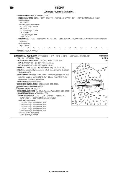 FRONT ROYAL-WARREN COUNTY - Airport Diagram