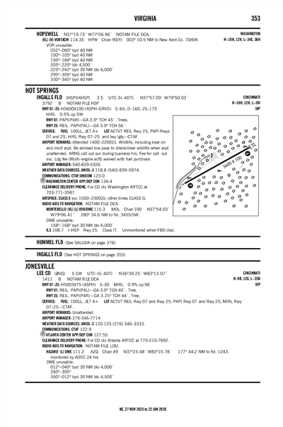 LEE COUNTY - Airport Diagram