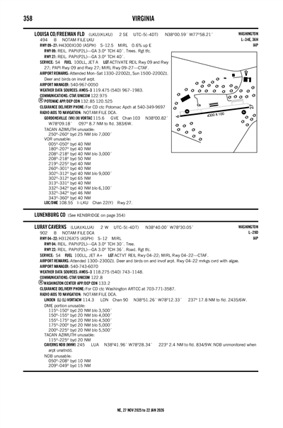 LURAY CAVERNS - Airport Diagram