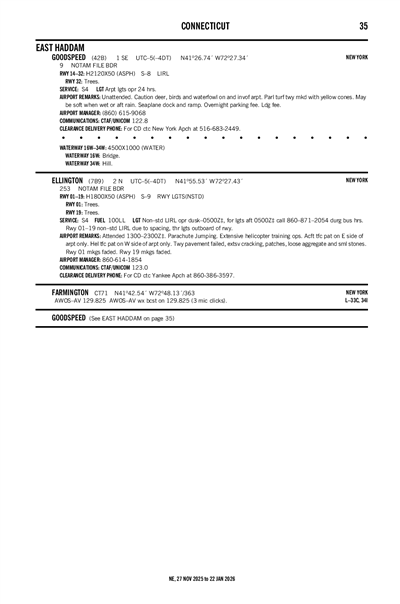 ELLINGTON - Airport Diagram