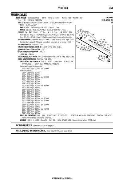BLUE RIDGE - Airport Diagram