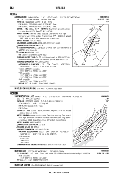 SMITH MOUNTAIN LAKE - Airport Diagram