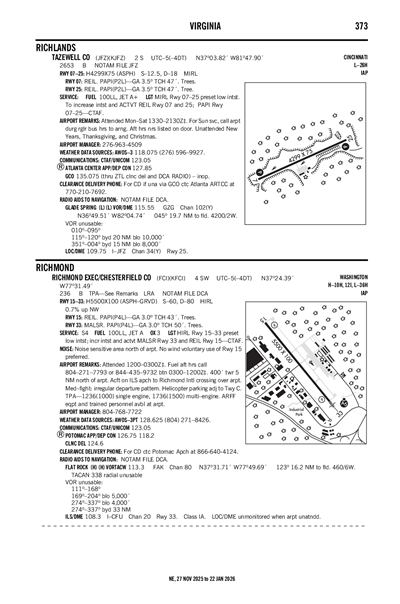 RICHMOND EXEC/CHESTERFIELD COUNTY - Airport Diagram