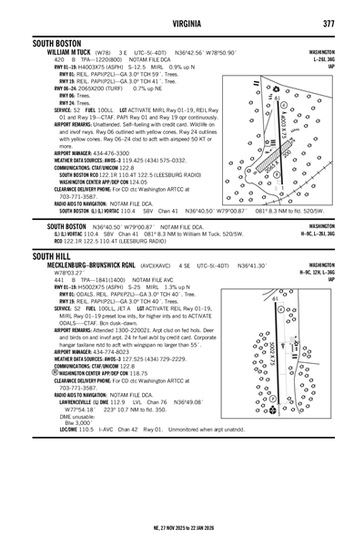 MECKLENBURG-BRUNSWICK RGNL - Airport Diagram