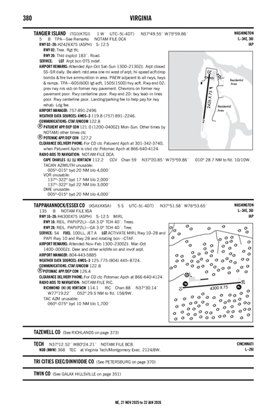 TAPPAHANNOCK/ESSEX COUNTY - Airport Diagram