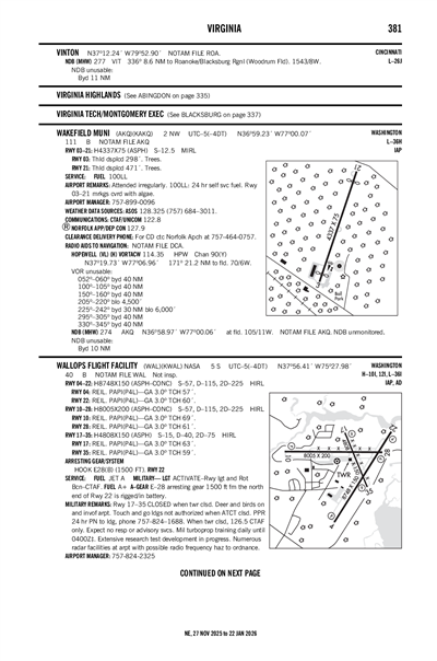 WAKEFIELD MUNI - Airport Diagram