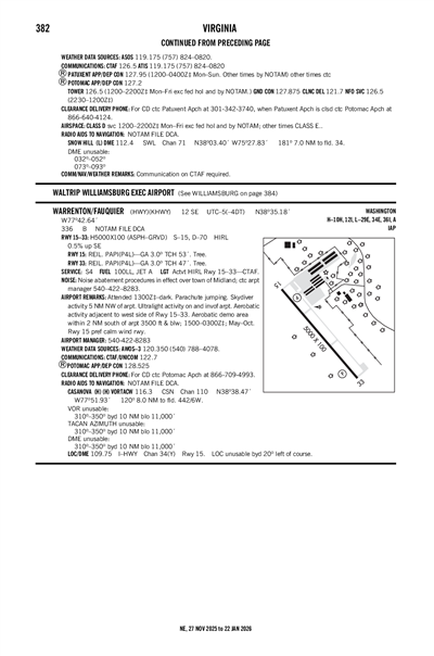 WARRENTON/FAUQUIER - Airport Diagram