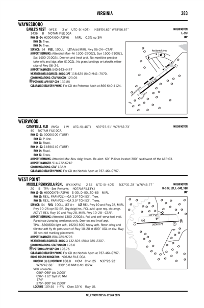CAMPBELL FLD - Airport Diagram