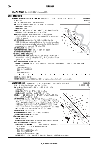 WALTRIP WILLIAMSBURG EXEC AIRPORT - Airport Diagram