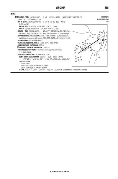 LONESOME PINE - Airport Diagram