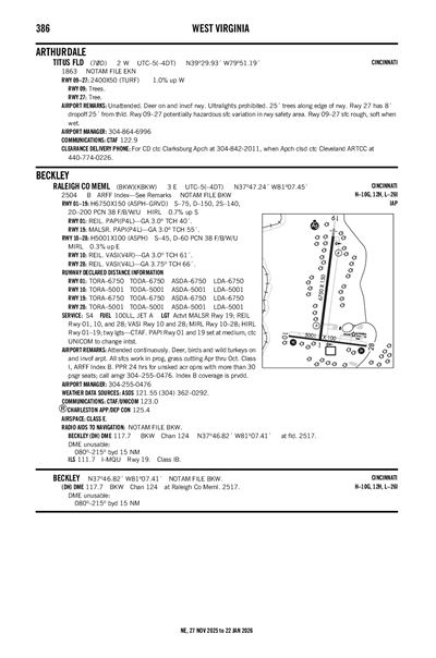 TITUS FLD - Airport Diagram