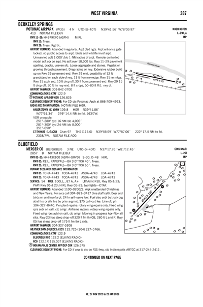 POTOMAC AIRPARK - Airport Diagram