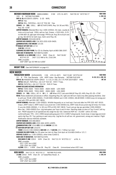 MERIDEN MARKHAM MUNI - Airport Diagram