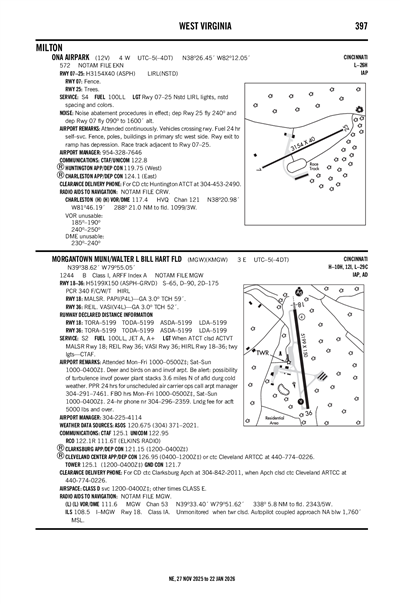 ONA AIRPARK - Airport Diagram