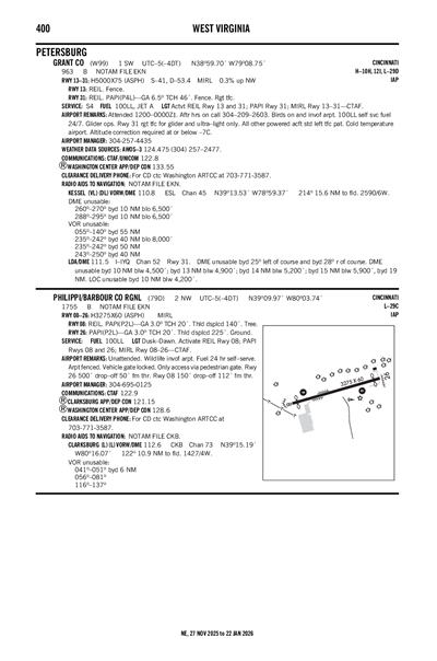 GRANT COUNTY - Airport Diagram