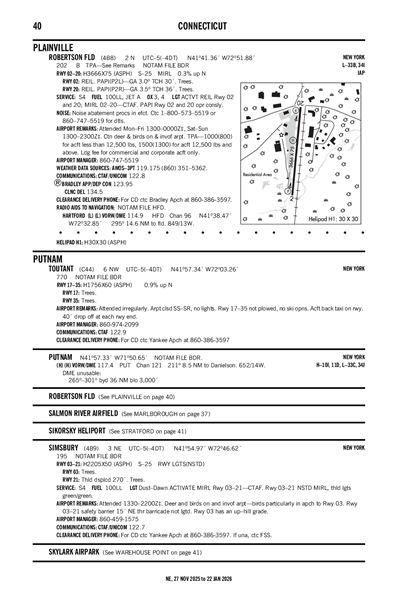 ROBERTSON FLD - Airport Diagram