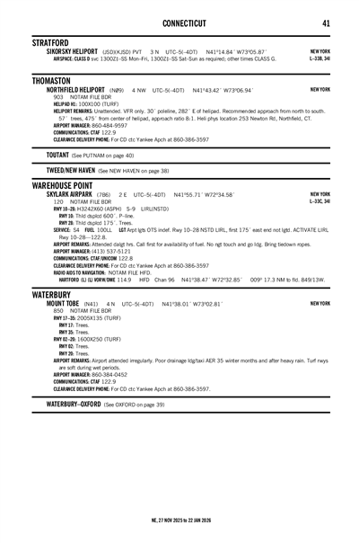 SIKORSKY - Airport Diagram