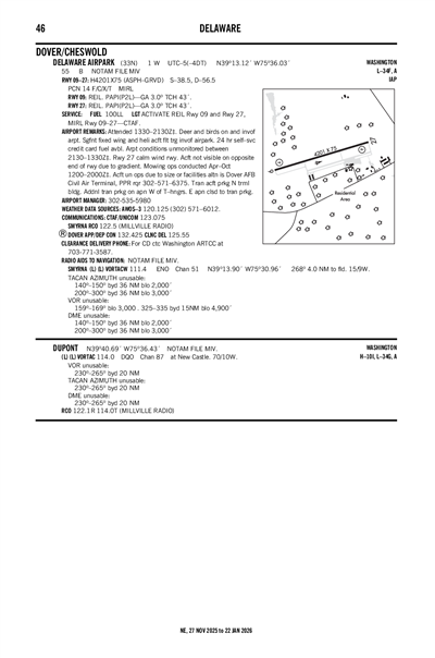 DELAWARE AIRPARK - Airport Diagram