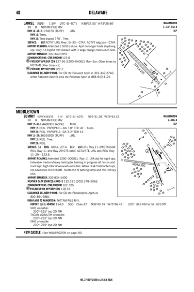 LAUREL - Airport Diagram