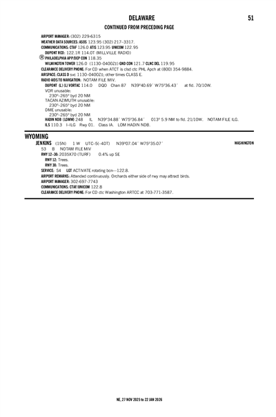 JENKINS - Airport Diagram