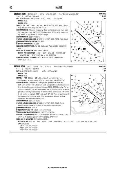 BETHEL RGNL - Airport Diagram