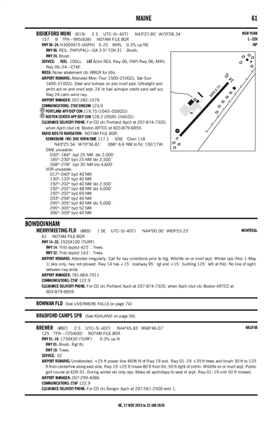 MERRYMEETING FLD - Airport Diagram
