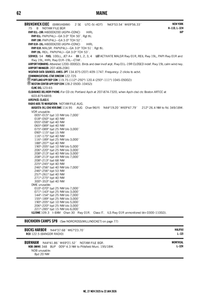 BRUNSWICK EXEC - Airport Diagram