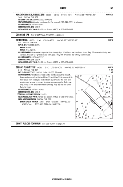 NUGENT CHAMBERLAIN LAKE - Airport Diagram