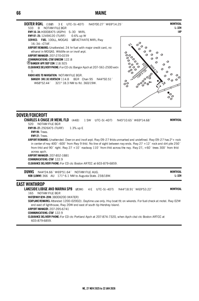 DEXTER RGNL - Airport Diagram