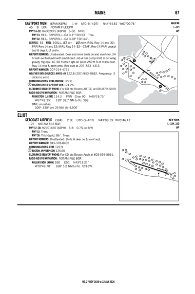 SEACOAST AIRFIELD - Airport Diagram