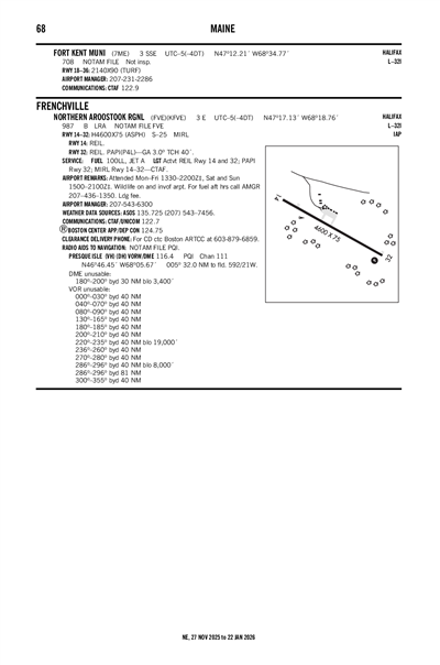 FORT KENT MUNI - Airport Diagram