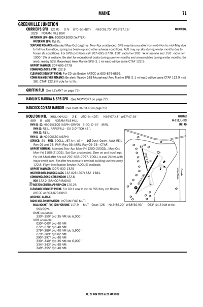 CURRIER'S - Airport Diagram