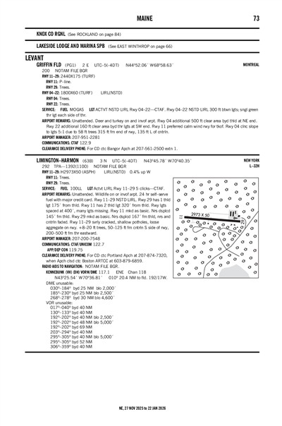 LIMINGTON-HARMON - Airport Diagram