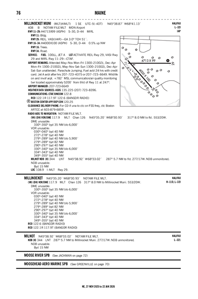 MILLINOCKET MUNI - Airport Diagram