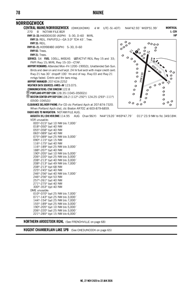CENTRAL MAINE/NORRIDGEWOCK - Airport Diagram