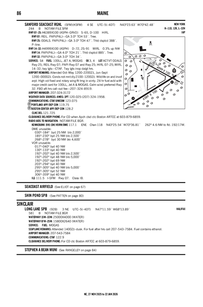 LONG LAKE - Airport Diagram