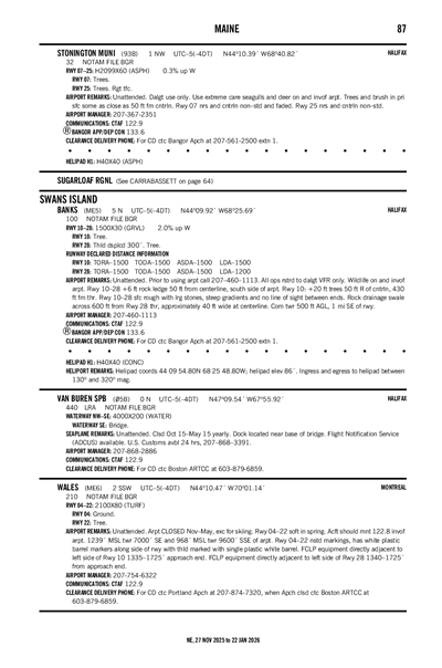VAN BUREN - Airport Diagram