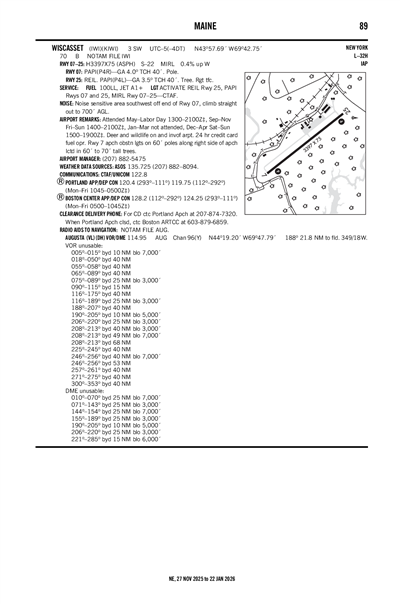 WISCASSET - Airport Diagram