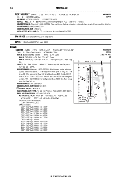 PIER 7 - Airport Diagram
