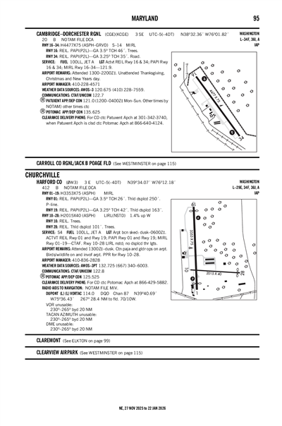 HARFORD COUNTY - Airport Diagram