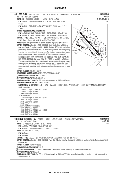 CRISFIELD-SOMERSET COUNTY - Airport Diagram