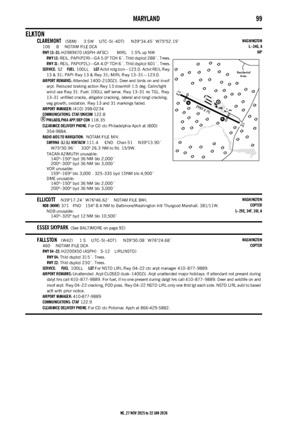 CLAREMONT - Airport Diagram