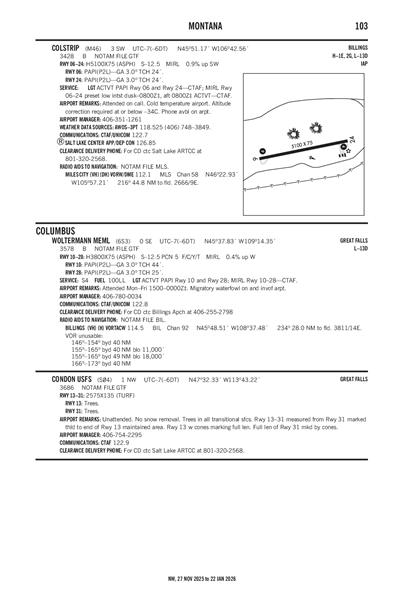 CONDON USFS - Airport Diagram