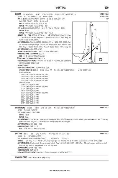 DILLON - Airport Diagram