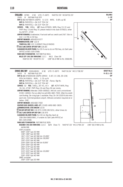 EKALAKA - Airport Diagram
