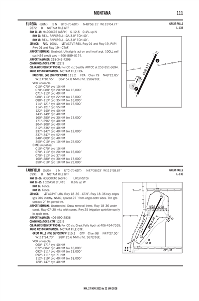 EUREKA - Airport Diagram