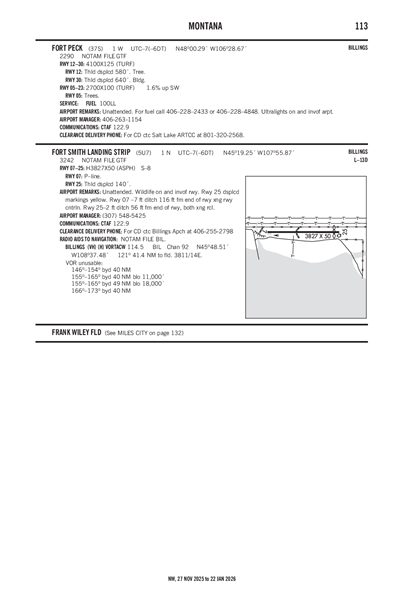 FORT SMITH LANDING STRIP - Airport Diagram