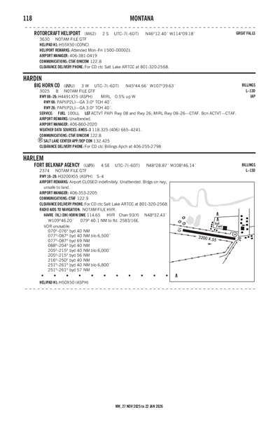 FORT BELKNAP AGENCY - Airport Diagram