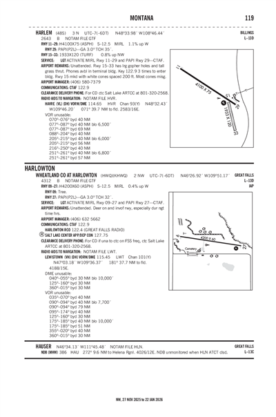 WHEATLAND COUNTY AT HARLOWTON - Airport Diagram