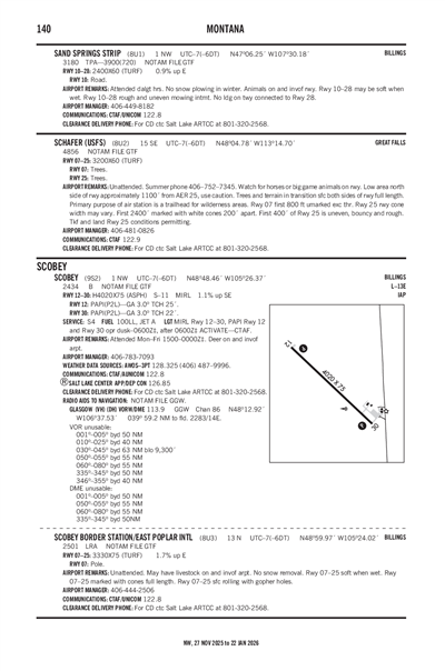 SAND SPRINGS STRIP - Airport Diagram